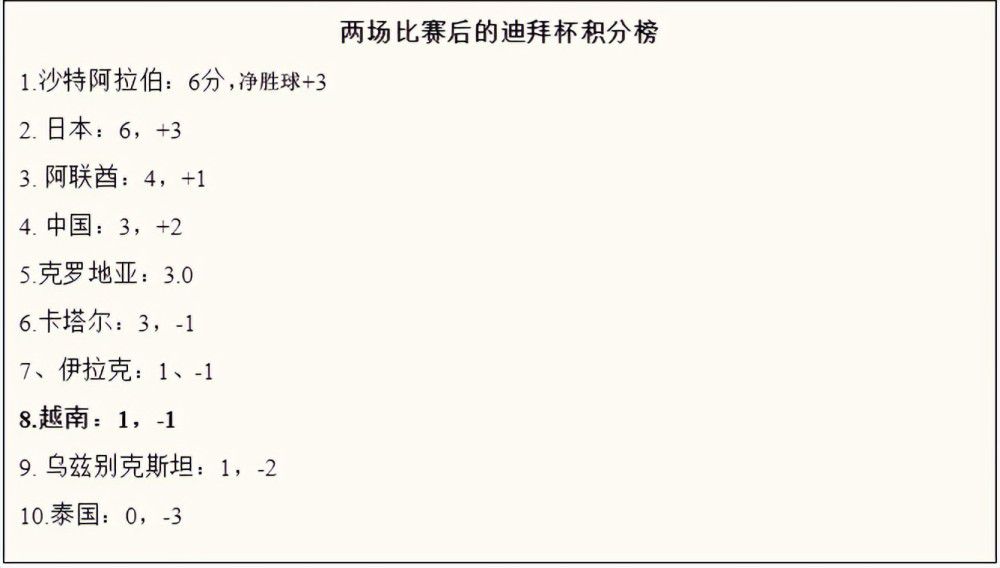 但赫罗纳最近9场赛事中只有1场能够零封对手，防守端依旧存在着不小的漏洞。